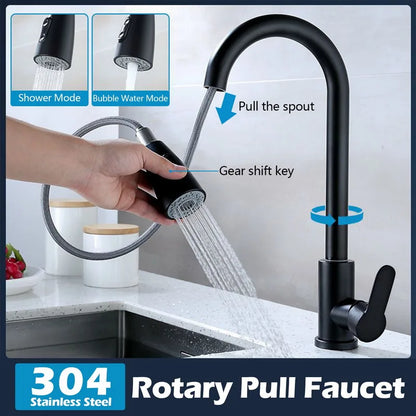 Flexibele Uittrekbare Keukenmengkraan – 360° Draaibaar – 2 Standen – Warm & Koud Water